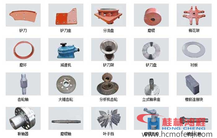 立磨機主機零件，立磨